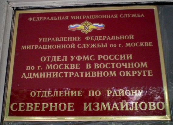 прописка в Тутаеве